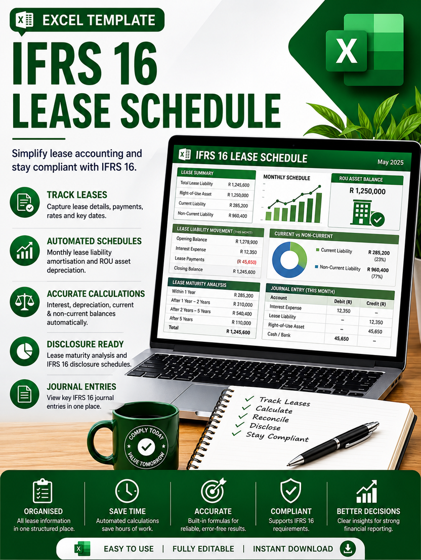 IFRS 16 Lease Schedule Excel Template | TP Finance – TP Finance Templates